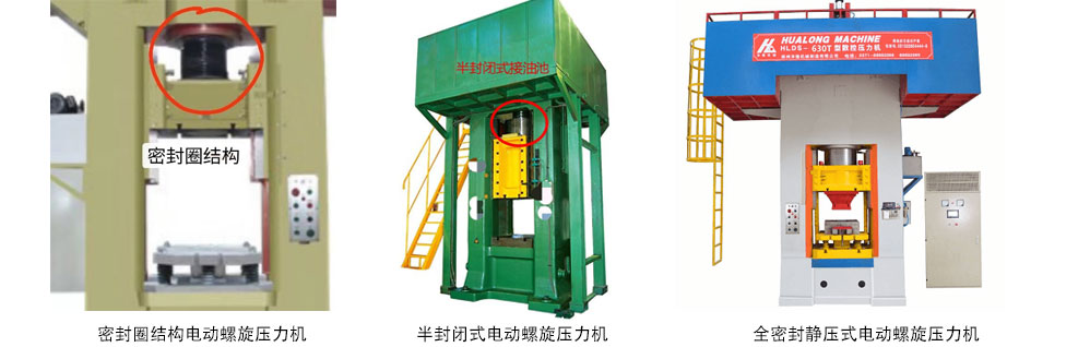 各種類型電動螺旋壓力機(jī)