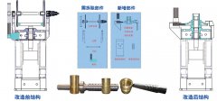 摩擦壓力機(jī)升級(jí)改造需要注意哪些？