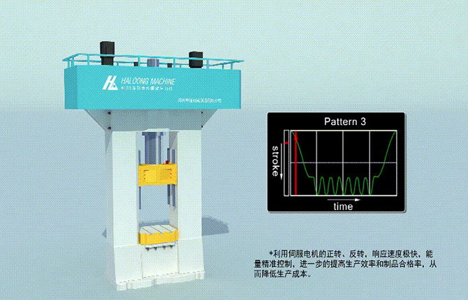 伺服電動螺旋壓力機(jī)